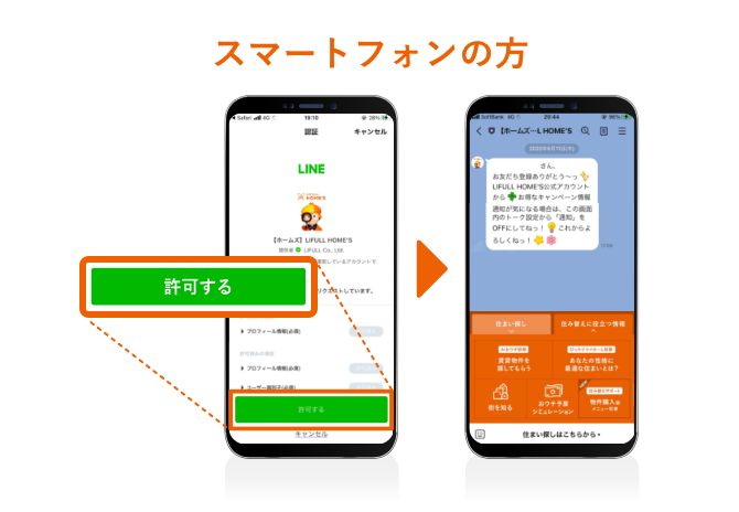 スマートフォンの方